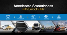 Topcon SmoothRide workflow infographic showing scan, design, mill, pave, and compact stages, industrial photography Fort Worth, Texas